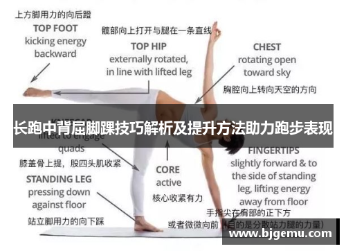 长跑中背屈脚踝技巧解析及提升方法助力跑步表现